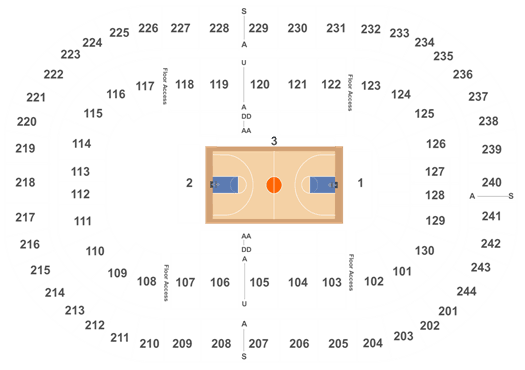 2019 NCAA Women's Basketball Tournament: Albany Regional - Session 2 (Time: TBD) at Times Union Center