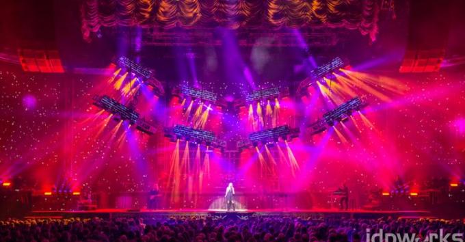 Trans-Siberian Orchestra at Times Union Center