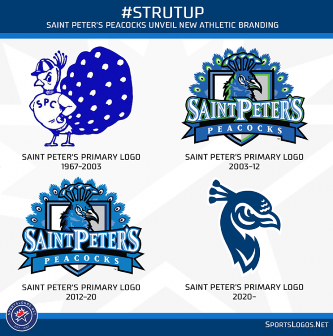 Siena Saints vs. Saint Peter's Peacocks at Times Union Center
